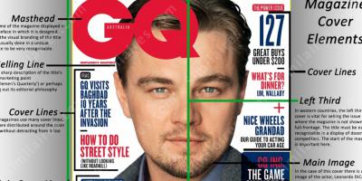 couverture de magazine films